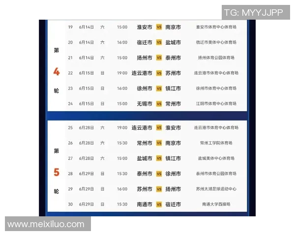 南京足球队在城市联赛中以91分高居榜首展现强劲实力
